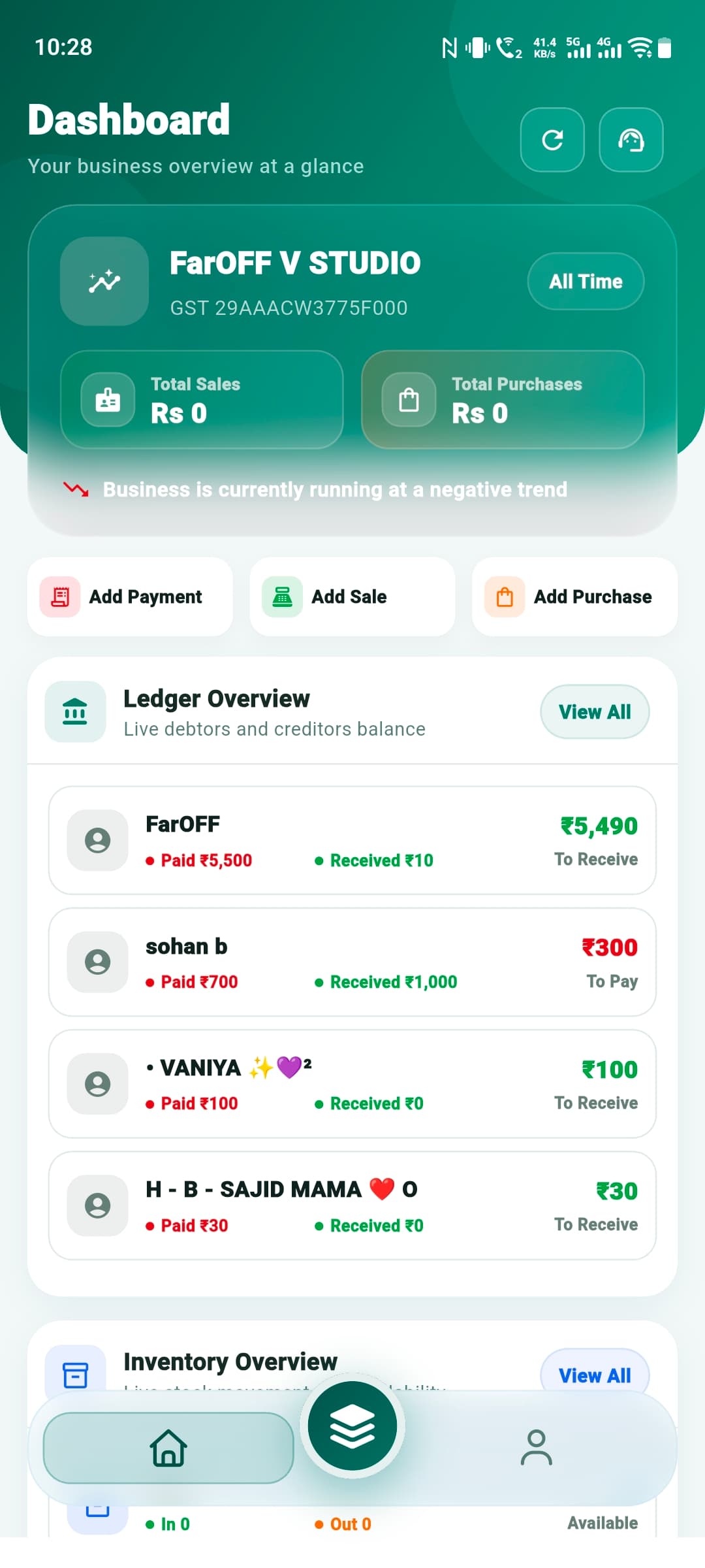 Dashboard screenshot