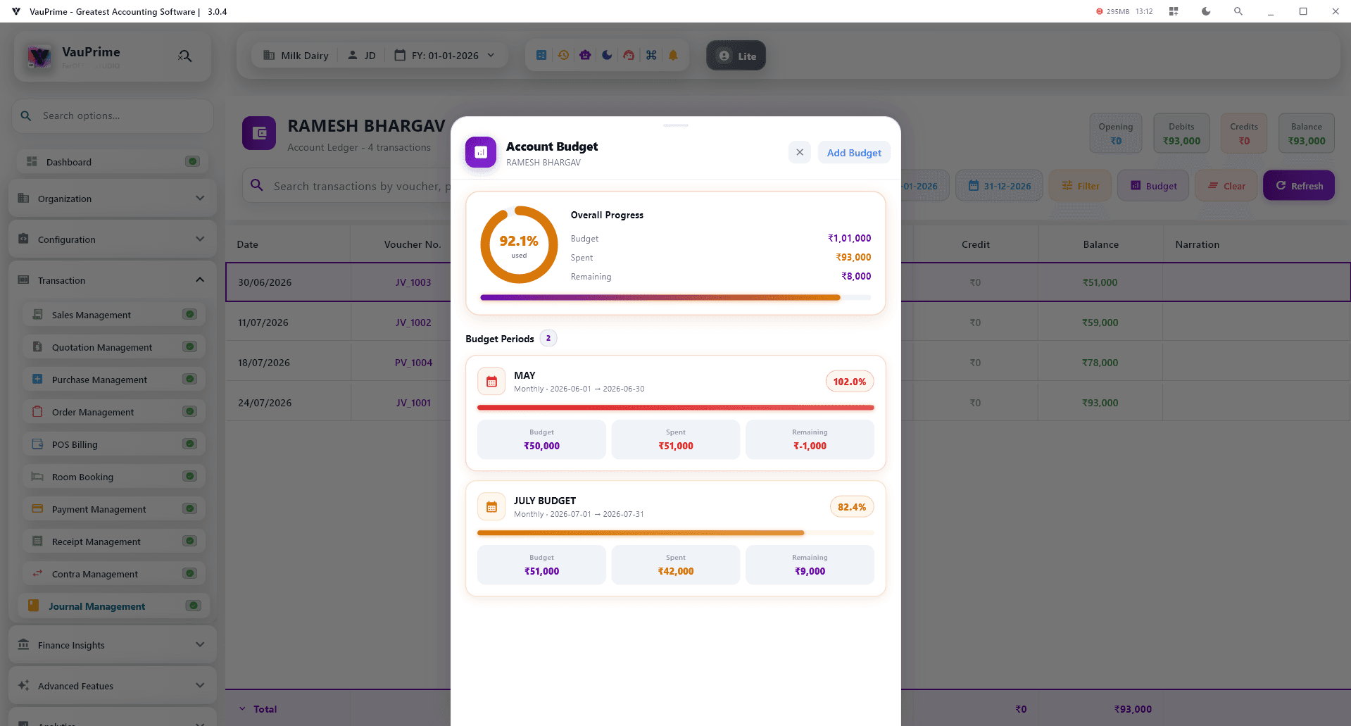 Budget Management